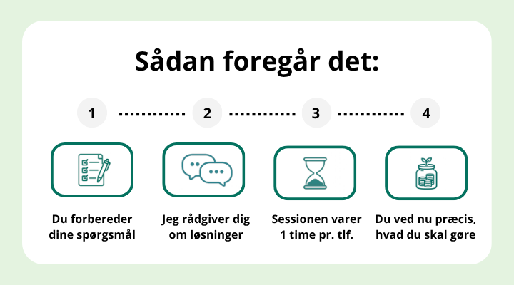 Sådan foregår en session hos Kend Dine Penge - uvildig økonomisk rådgivning